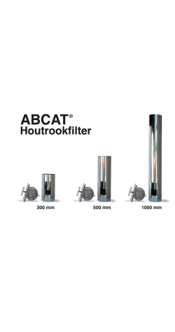 Abcat